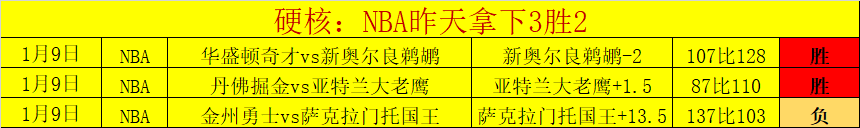 强力杀球胜,在威猛,三板斧策略,乐鱼体育官方,乐鱼体育在线官网,乐鱼体育线上,乐鱼体育APP