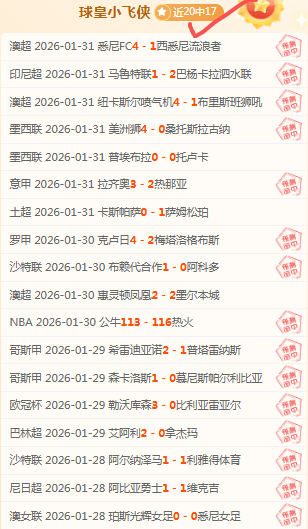 胡桑诺夫获,赠豪车大,名宿助力加,乐鱼体育官方,乐鱼体育在线官网,乐鱼体育线上,乐鱼体育APP