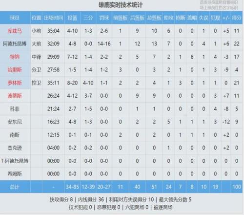 世乒联重庆,冠军赛女子,单打,乐鱼体育官方,乐鱼体育在线官网,乐鱼体育线上,乐鱼体育APP