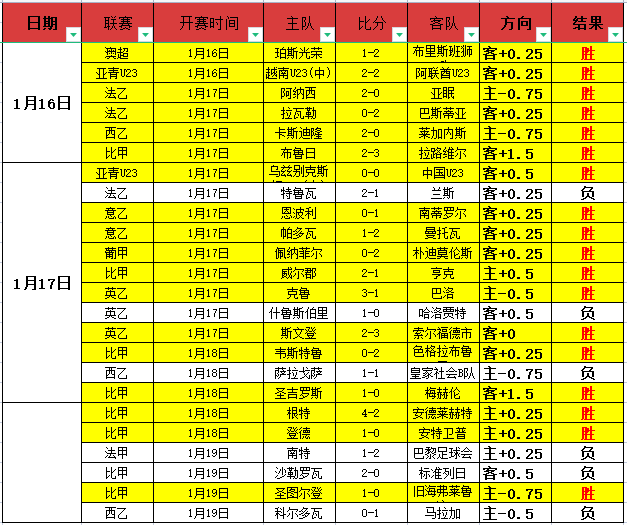 乐鱼体育,资讯,乐鱼体育官方,乐鱼体育官方,乐鱼体育在线官网,乐鱼体育线上,乐鱼体育APP