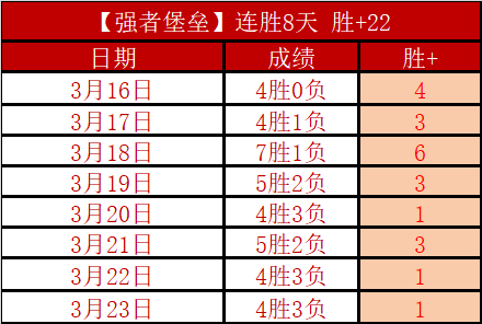 大乐透期号,专家推荐,质合分析前,乐鱼体育官方,乐鱼体育在线官网,乐鱼体育线上,乐鱼体育APP