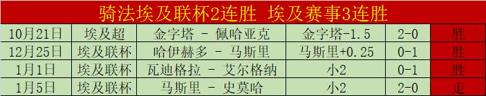 大乐透期号,专家推荐,质合分析前,乐鱼体育官方,乐鱼体育在线官网,乐鱼体育线上,乐鱼体育APP
