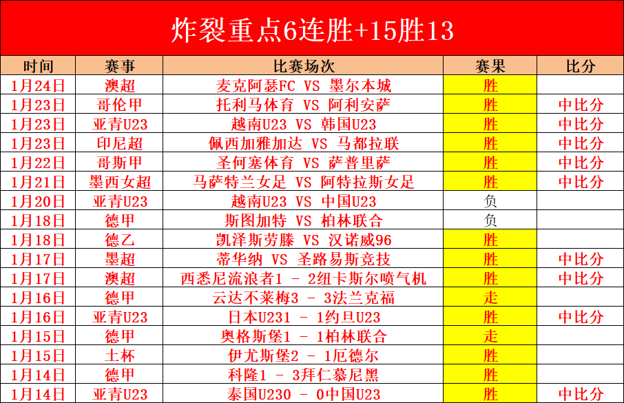 日活力启动,负重有氧融,合训练,乐鱼体育官方,乐鱼体育在线官网,乐鱼体育线上,乐鱼体育APP