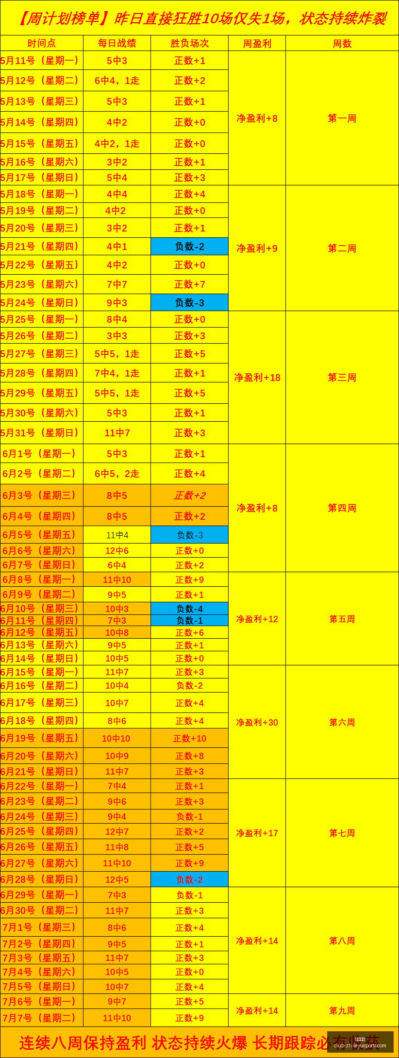 乐鱼体育,乐鱼体育官网,乐鱼体育App,乐鱼体育官网,乐鱼体育App,乐鱼体育直播,乐鱼体育娱乐,乐鱼体育中心