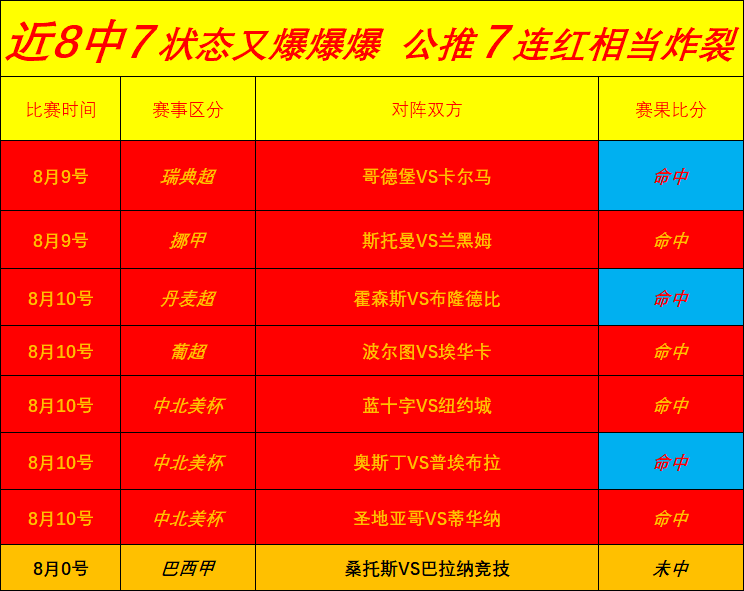 华为,电竞版,快充体验升,乐鱼体育官网,乐鱼体育App,乐鱼体育直播,乐鱼体育娱乐,乐鱼体育中心