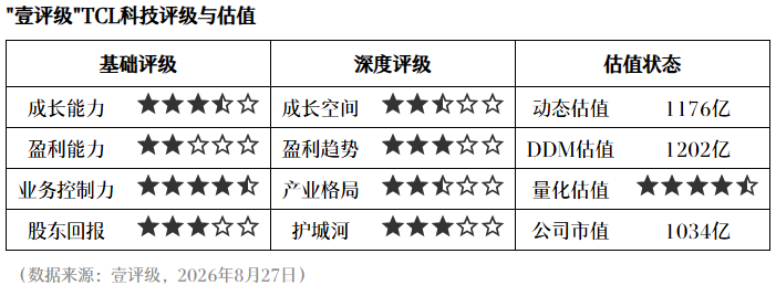 腾讯电竞报,告发布,市场规模扩,乐鱼体育官网,乐鱼体育App,乐鱼体育直播,乐鱼体育娱乐,乐鱼体育中心