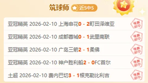 赫羅納全力投入，羅梅烏與巴薩決戰在望。