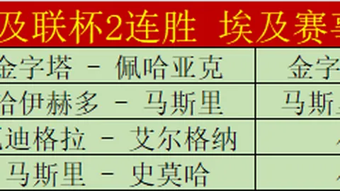 大乐透期号专家推荐：质合分析前区十码及总分胜负预测