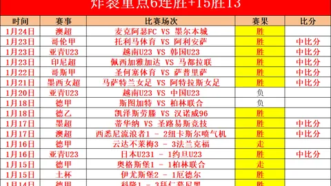 3月25日活力启动：负重有氧融合训练