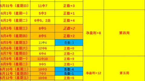 乐鱼体育 171540 7